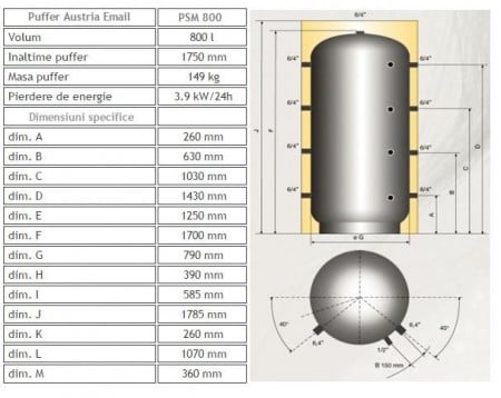 Puffer Acumulator Apa Calda Austria Email Psm