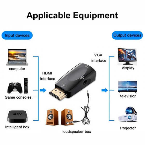 Mini Convertor Adaptor Hdmi Tata La Vga Mama Full Hd P Cu Output