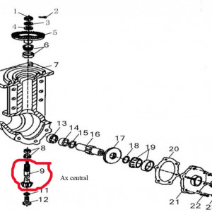 Ax Central Transmisie Motocultor Ruris1001KSD Ruris 751KS 10dinti