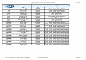 Interfata Parkview Senzori Parcare Laserline EPS-4016 Fata - Img 3