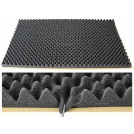 INSONORIZANT CTK Pachet Electro Car Insonorizare 4 Portiere - Img 4