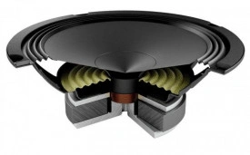 DIFUZOARE AUTO AUDISON PRIMA AP 6.5, SET 2 DIFUZOARE, 165MM, 70W RMS - Img 2