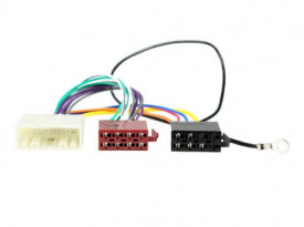 MUFA ADAPTOARE RENAULT,NISSAN ZRS-AS-47B