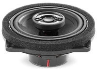 Difuzoare auto Focal IC BMW 100L