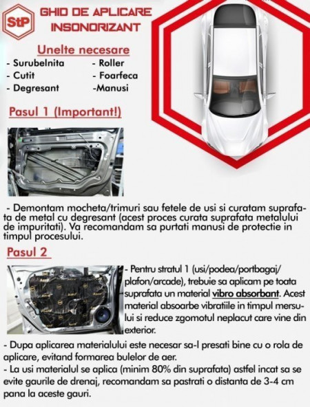 Insonorizant auto STP Noiseblock 2, 2mm, 350x570mm - Foaie - Img 6