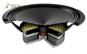 Difuzoare auto Audison Prima AP 6.5, set 2 difuzoare, 165mm, 70W RMS - Img 3
