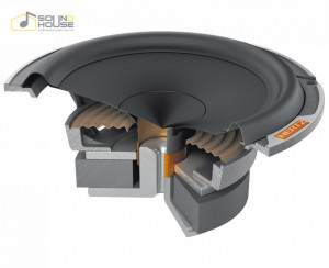 Difuzoare auto Hertz Mille Pro MP 165P.3, set 2 difuzoare, 165mm, 100W RMS - Img 3