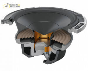 Difuzoare auto Hertz Mille Pro MP 70.3, set 2 difuzoare, 70mm - Img 4