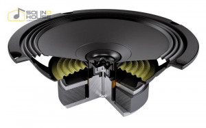 Difuzoare auto Audison Prima APX 6.5, set coaxial 2 cai, 165mm, 70W RMS - Img 3