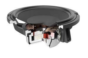 Difuzoare auto Audison Voce II AV 3.0 II set componente, 70mm, 50W, 4?, set 2 difuzoare - Img 3