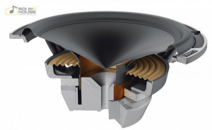 Difuzoare auto Hertz Mille Legend ML 1800.3, set 2 difuzoare, 180mm, 200W RMS - Img 4