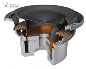 Subwoofer auto Hertz Mille Legend ML 2000.3, 200mm, 700W RMS - Img 4