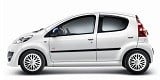 Navigatie Peugeot 107 (2005 - 2014)