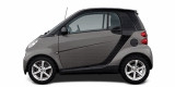 Fortwo (2007-2014)