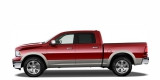 RAM (2013-2018)