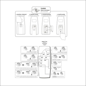 Proiector LED solar pentru casa si gradina, 1100 lm, lumina rece, IP65, senzor miscare - Img 3
