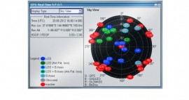 GNSS Simulator for the R&S®SMBV100A Vector Signal Generator