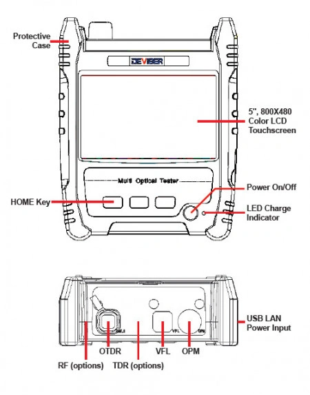 Deviser AE1000C FTTx Multi-Function Meter - Img 2