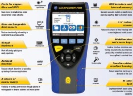 Trend LanXPLORER ::: PRO Inline Gigabit Network Tester - Img 2
