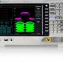Siglent SSA3075X Plus (9 kHz to 7.5 GHz)