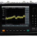 Ceyear 4957D/E/F Microwave Analyzer