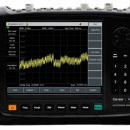Ceyear 4957D/E/F Microwave Analyzer