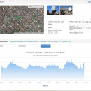 MonitEM Continuous EMF monitor