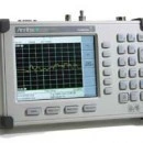 Anritsu S820D Site Master (Refurbished)