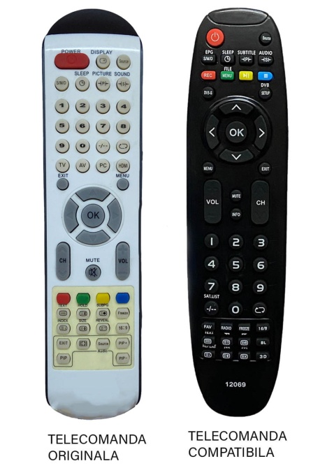 Telecomanda compatibila pentru televizor Axen – AX022LI