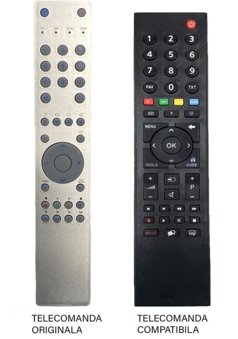 Telecomanda compatibila pentru televizor Grundig TP3