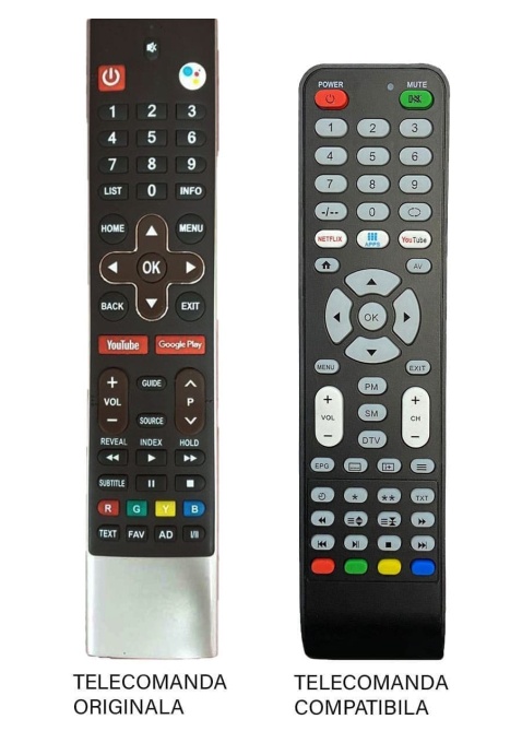 Telecomanda Allview – 40ATA6000-F DEDICATA