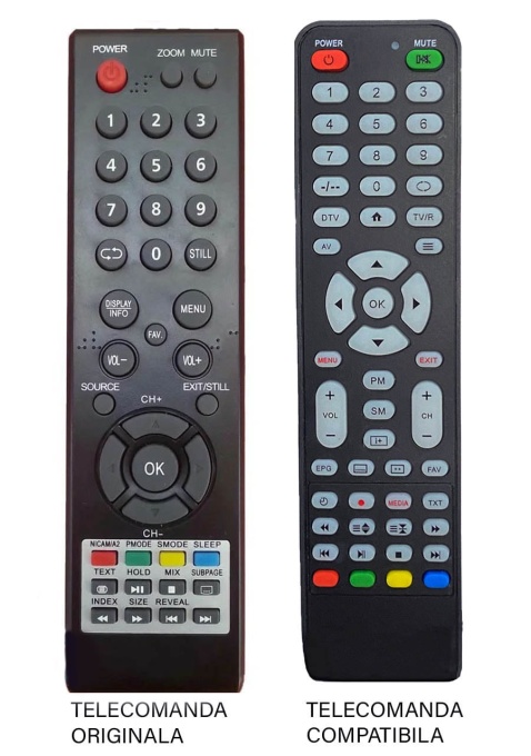 Telecomanda compatibila pentru televizor GutSchneid – 32SA200