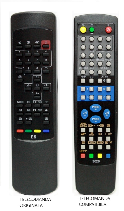 Telecomanda compatibila pentru Tv Nei – E5
