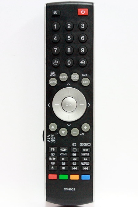 Telecomanda compatibila pentru TV Toshiba – CT8002
