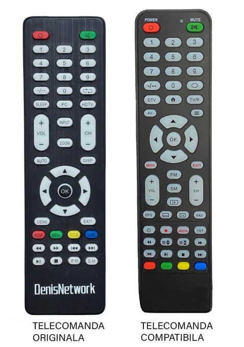 DenisNetwork