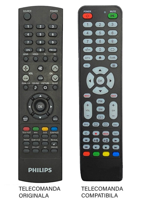 Telecomanda compatibila pentru televizor Philips LCD