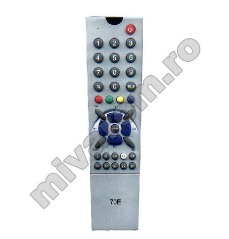 Telecomanda SD3-TFK Orion Aeg schneider
