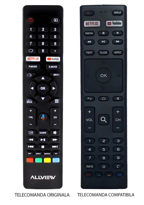 Telecomanda compatibila pentru televizor Allview 50ePLAY6100-U si 43ePLAY6100-U