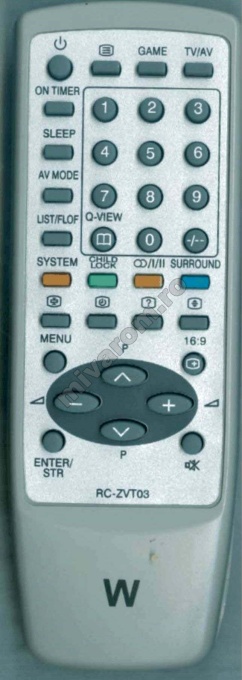 Telecomanda TV AIWA ZVT03
