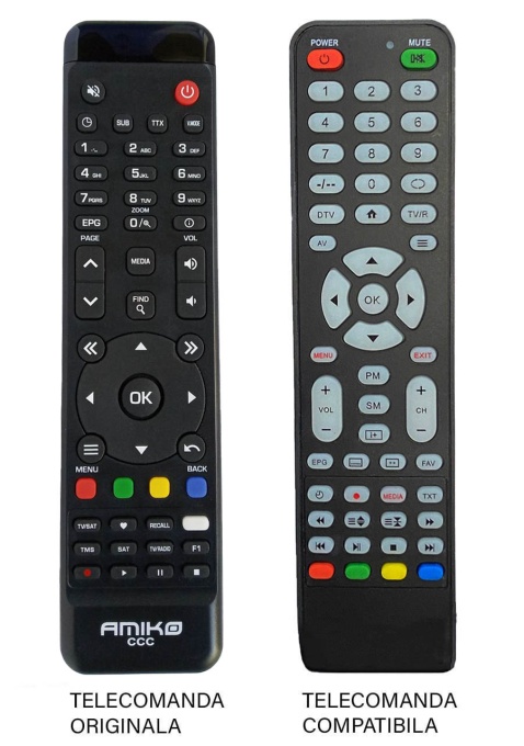 Telecomanda compatibila pentru receptor – Amiko CCC