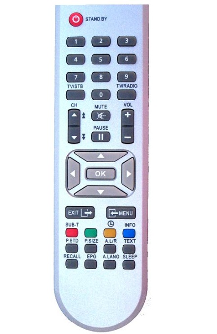Telecomanda Focusat