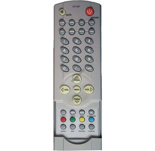 Telecomanda Simbio
