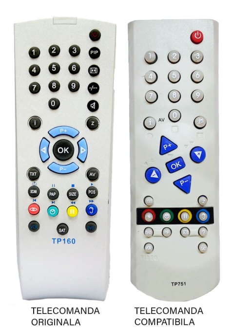 Telecomanda compatibila pentru televizor Grundig TP160