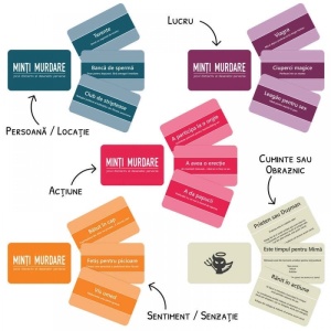 Minti Murdare joc de societate - componente