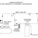Dedurizator Karetech 30 - Img 2