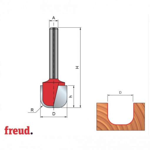 Freza cilindro-frontala cu profil cupa, placata CMS, Z2, cu coada - 19-