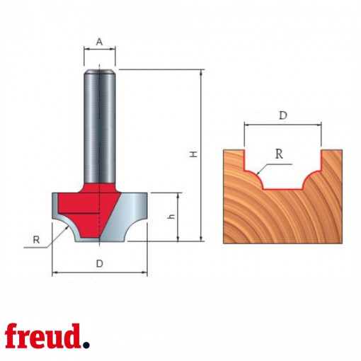 Freza profilata frontal placata CMS Z-2, cu coada - 39- - FREUD Italia