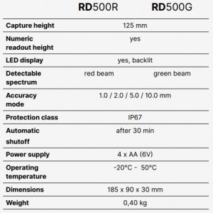 Senzor pentru nivele laser rotative - RD500R DIGITAL si RD500G DIGITAL - Img 3