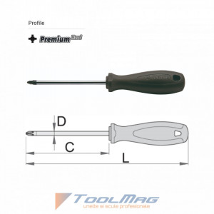 Surubelnita CR cu profil PZ - 625CR - Img 2