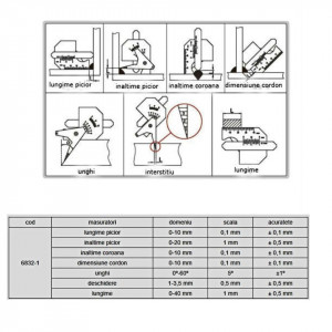   Sablon sudura 6832-1 - Insize detalii
